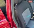 Красный Опель Вектра, объемом двигателя 1.6 л и пробегом 300 тыс. км за 1750 $, фото 12 на Automoto.ua
