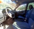 Червоний Опель Вектра, об'ємом двигуна 2 л та пробігом 0 тис. км за 1700 $, фото 6 на Automoto.ua