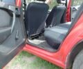 Красный Опель Вектра, объемом двигателя 0 л и пробегом 20 тыс. км за 1500 $, фото 7 на Automoto.ua