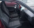 Красный Опель Вектра, объемом двигателя 1.6 л и пробегом 249 тыс. км за 2650 $, фото 4 на Automoto.ua
