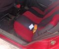 Червоний Опель Вектра, об'ємом двигуна 2 л та пробігом 160 тис. км за 1462 $, фото 1 на Automoto.ua