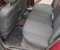 Красный Опель Вектра, объемом двигателя 1.7 л и пробегом 289 тыс. км за 1388 $, фото 40 на Automoto.ua