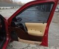 Красный Опель Вектра, объемом двигателя 1.6 л и пробегом 357 тыс. км за 1900 $, фото 6 на Automoto.ua