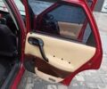 Красный Опель Вектра, объемом двигателя 1.6 л и пробегом 357 тыс. км за 1900 $, фото 15 на Automoto.ua