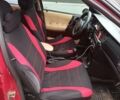 Красный Опель Вектра, объемом двигателя 1.6 л и пробегом 357 тыс. км за 1900 $, фото 14 на Automoto.ua