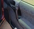 Красный Опель Вектра, объемом двигателя 1.6 л и пробегом 250 тыс. км за 2600 $, фото 5 на Automoto.ua