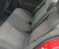 Красный Опель Вектра, объемом двигателя 1.8 л и пробегом 217 тыс. км за 4500 $, фото 13 на Automoto.ua