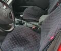 Красный Опель Вектра, объемом двигателя 1.8 л и пробегом 217 тыс. км за 4500 $, фото 11 на Automoto.ua