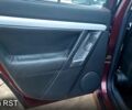 Червоний Опель Вектра, об'ємом двигуна 2.2 л та пробігом 430 тис. км за 3300 $, фото 4 на Automoto.ua