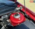 Красный Опель Вектра, объемом двигателя 2.2 л и пробегом 225 тыс. км за 5800 $, фото 58 на Automoto.ua