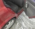Опель Вектра 2006 у Кривому Розі на Automoto.ua Червоний Опель Вектра, об'ємом двигуна 2.2 л та пробігом 290 тис. км за 4800 $, фото 1 на Automoto.ua
