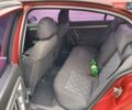 Красный Опель Вектра, объемом двигателя 2.2 л и пробегом 280 тыс. км за 4999 $, фото 10 на Automoto.ua