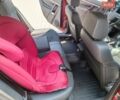 Красный Опель Вектра, объемом двигателя 2.2 л и пробегом 243 тыс. км за 5300 $, фото 21 на Automoto.ua