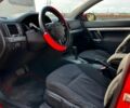 Красный Опель Вектра, объемом двигателя 1.91 л и пробегом 287 тыс. км за 3500 $, фото 7 на Automoto.ua