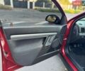 Красный Опель Вектра, объемом двигателя 1.8 л и пробегом 245 тыс. км за 4799 $, фото 32 на Automoto.ua