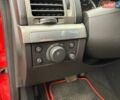 Красный Опель Вектра, объемом двигателя 1.91 л и пробегом 287 тыс. км за 4490 $, фото 17 на Automoto.ua