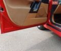 Червоний Опель Вектра, об'ємом двигуна 2.19 л та пробігом 319 тис. км за 4700 $, фото 9 на Automoto.ua
