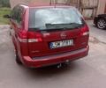 Червоний Опель Вектра, об'ємом двигуна 1.9 л та пробігом 176 тис. км за 3200 $, фото 14 на Automoto.ua