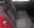 Красный Опель Вектра, объемом двигателя 1.9 л и пробегом 176 тыс. км за 3200 $, фото 11 на Automoto.ua