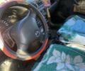 Красный Опель Вектра, объемом двигателя 2 л и пробегом 3 тыс. км за 1500 $, фото 1 на Automoto.ua