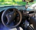 Опель Вектра, объемом двигателя 1.6 л и пробегом 300 тыс. км за 1600 $, фото 1 на Automoto.ua