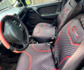 Опель Вектра, объемом двигателя 1.8 л и пробегом 270 тыс. км за 1900 $, фото 1 на Automoto.ua