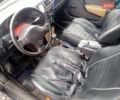 Опель Вектра, объемом двигателя 0 л и пробегом 338 тыс. км за 1400 $, фото 5 на Automoto.ua