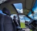 Опель Вектра, объемом двигателя 1.8 л и пробегом 363 тыс. км за 2450 $, фото 16 на Automoto.ua