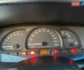 Опель Вектра, объемом двигателя 0 л и пробегом 310 тыс. км за 3036 $, фото 15 на Automoto.ua