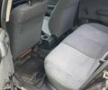 Опель Вектра, объемом двигателя 1.4 л и пробегом 500 тыс. км за 1999 $, фото 4 на Automoto.ua