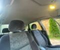 Опель Вектра, объемом двигателя 1.6 л и пробегом 350 тыс. км за 2650 $, фото 21 на Automoto.ua
