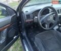 Опель Вектра, об'ємом двигуна 2.2 л та пробігом 400 тис. км за 3150 $, фото 1 на Automoto.ua