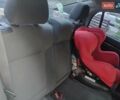 Опель Вектра, объемом двигателя 0 л и пробегом 302 тыс. км за 3500 $, фото 3 на Automoto.ua