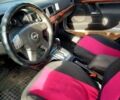 Опель Вектра, объемом двигателя 22 л и пробегом 327 тыс. км за 4700 $, фото 1 на Automoto.ua