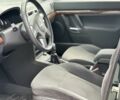 Опель Вектра, объемом двигателя 2.2 л и пробегом 110 тыс. км за 6500 $, фото 23 на Automoto.ua