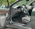 Опель Вектра, объемом двигателя 2.2 л и пробегом 110 тыс. км за 6500 $, фото 16 на Automoto.ua