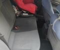 Опель Вектра, объемом двигателя 0 л и пробегом 302 тыс. км за 3500 $, фото 4 на Automoto.ua