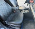 Опель Вектра, объемом двигателя 2.2 л и пробегом 295 тыс. км за 4199 $, фото 18 на Automoto.ua