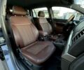 Опель Вектра, об'ємом двигуна 1.9 л та пробігом 313 тис. км за 5500 $, фото 14 на Automoto.ua