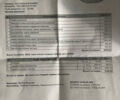 Опель Вектра, об'ємом двигуна 2.2 л та пробігом 333 тис. км за 3800 $, фото 12 на Automoto.ua