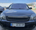 Опель Вектра, объемом двигателя 1.91 л и пробегом 345 тыс. км за 4999 $, фото 1 на Automoto.ua