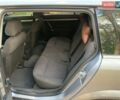 Опель Вектра, объемом двигателя 0 л и пробегом 250 тыс. км за 5800 $, фото 8 на Automoto.ua