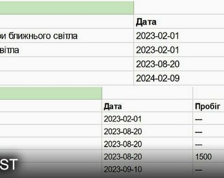 Опель Вектра, объемом двигателя 1.9 л и пробегом 260 тыс. км за 4999 $, фото 6 на Automoto.ua