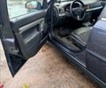 Опель Вектра 2008 в Гребенке на Automoto.ua Опель Вектра, объемом двигателя 1.8 л и пробегом 0 тыс. км за 4650 $, фото 3 на Automoto.ua