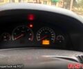Опель Вектра, объемом двигателя 19 л и пробегом 234 тыс. км за 5700 $, фото 9 на Automoto.ua