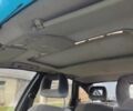 Сірий Опель Вектра, об'ємом двигуна 1.6 л та пробігом 3 тис. км за 400 $, фото 19 на Automoto.ua