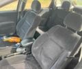 Серый Опель Вектра, объемом двигателя 2 л и пробегом 3 тыс. км за 41000 $, фото 4 на Automoto.ua