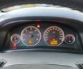 Опель Вектра 2008 у Мукачеве на Automoto.ua Сірий Опель Вектра, об'ємом двигуна 1.9 л та пробігом 368 тис. км за 4000 $, фото 4 на Automoto.ua