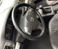 Опель Вектра 2008 в Полтаве на Automoto.ua Серый Опель Вектра, объемом двигателя 2.2 л и пробегом 292 тыс. км за 5400 $, фото 11 на Automoto.ua