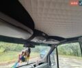 Сірий Опель Вектра, об'ємом двигуна 2 л та пробігом 418 тис. км за 1104 $, фото 2 на Automoto.ua